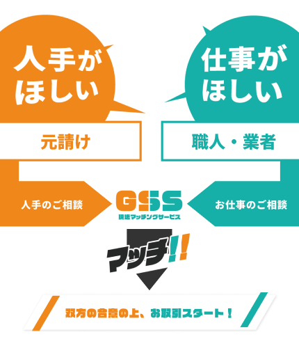 ご利用の流れ